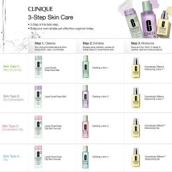 Clinique Skin School SuppliesCleanser Refresher Course (Type 3) -Beauty Verkoop 3yeGpD1029496 2 dgl BE