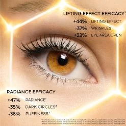 Guerlain Abeille RoyaleDouble R Eye Serum -Beauty Verkoop 508HgM1074852 4 dgl BE