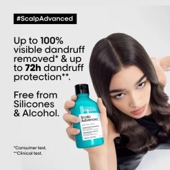 Serie Expert Scalp AdvancedScalp Advanced Anti-Dandruff Dermo-clarifier Shampoo -Beauty Verkoop iCHC1C1080093 5 dgl BE