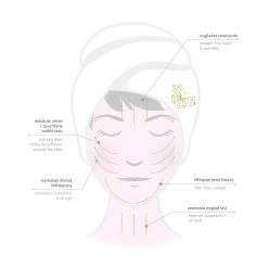 Rose Quartz Contour Gua Sha -Beauty Verkoop uOgPKq1038954 4 global